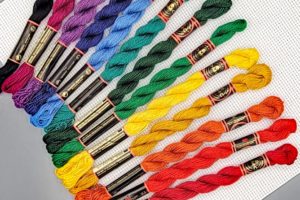 Cross Stitch Supplies