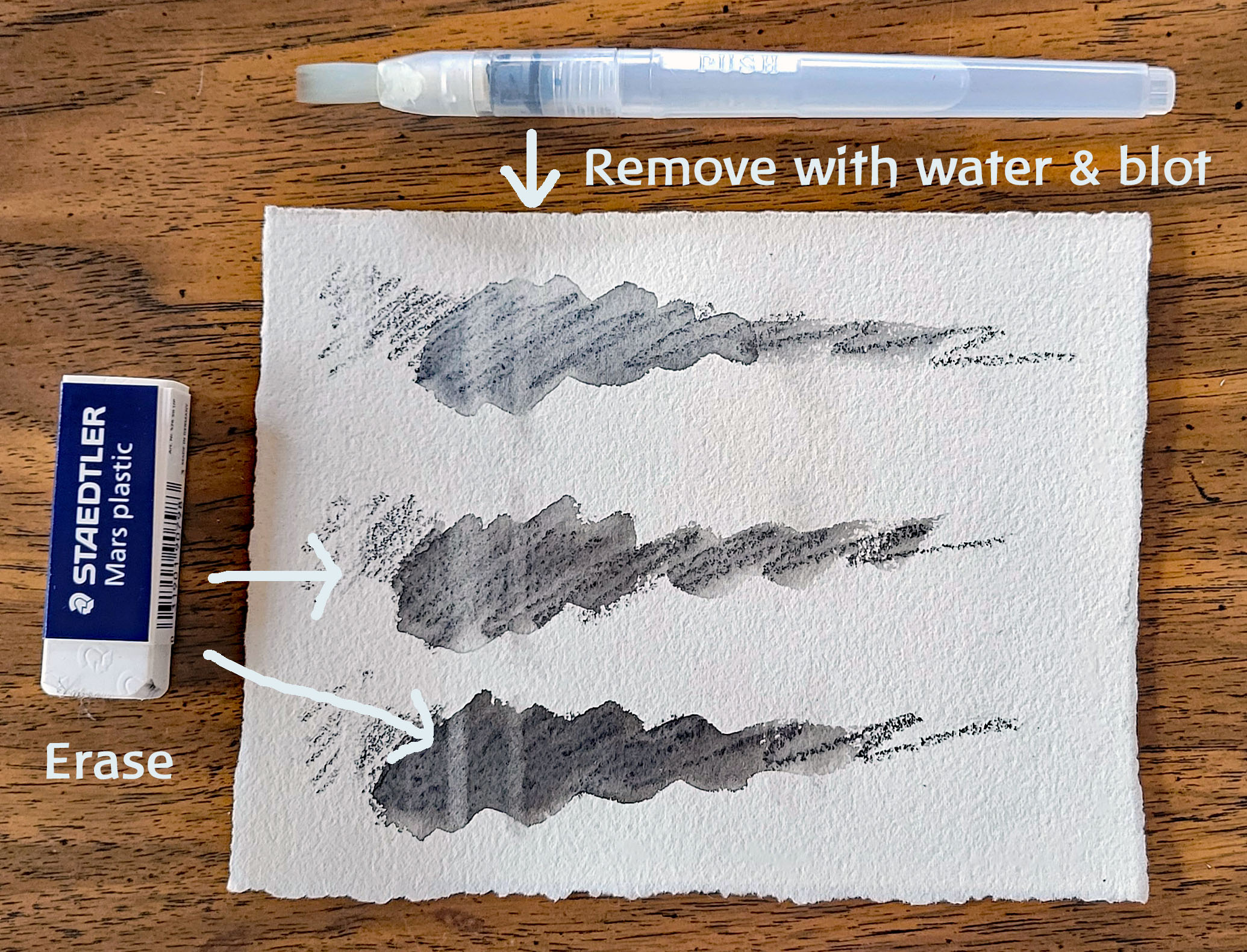 Different ways of using water soluble CRAYONS - tutorial by Sharon