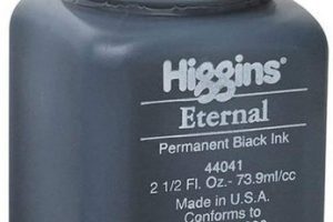 Higgins Eternal Black Ink – 2.5 oz Bottle
